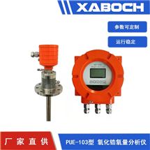 锅炉烟气氧量分析仪