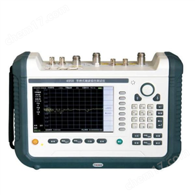 手持式微波綜合測試儀(1MHz～20GHz)