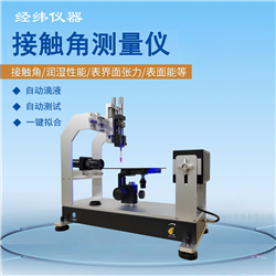 JWC10视频光学接触角测量仪 玻璃镜片亲疏性分析