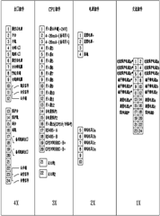 国电南自PSM696U电动机磁平衡保护