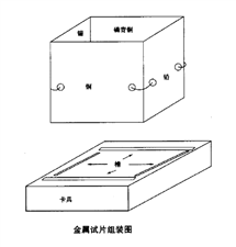 金屬試片/柴油機(jī)油腐蝕