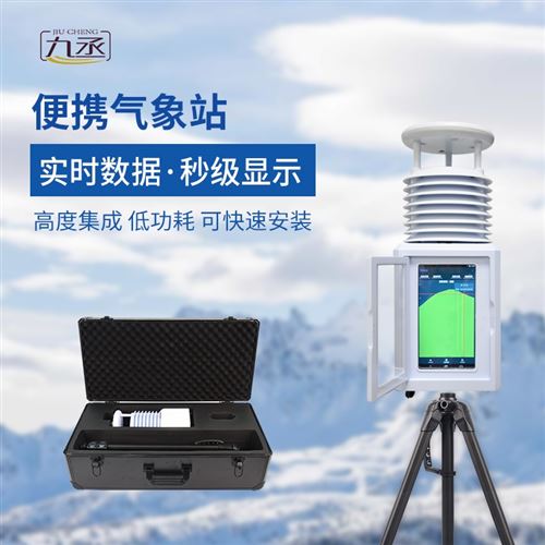 多功能移动环境监测仪