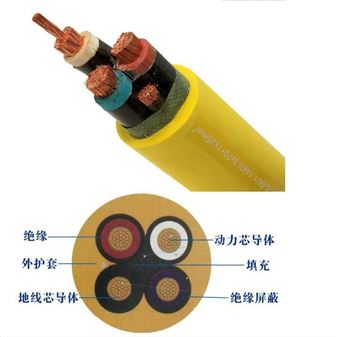 MYP矿用电缆660/1140v需求定制