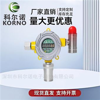 MOT300-Ar氩气检测仪