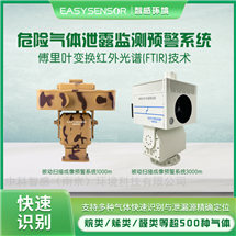 遠距離遙測危險氣體預(yù)警系統(tǒng)傅里葉紅外