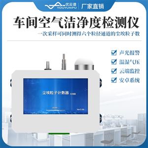 YP-CLZ1车间空气环境质量检测仪