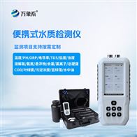 WX-SS15S水質(zhì)葉綠素a測(cè)定儀