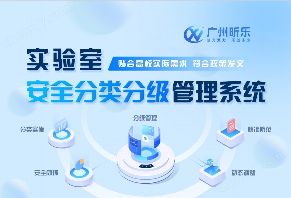 實(shí)驗(yàn)室安全分類分級(jí)管理系統(tǒng)