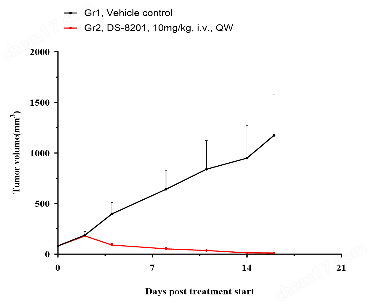 CBPG0027 圖1.png hHER2/EMT6