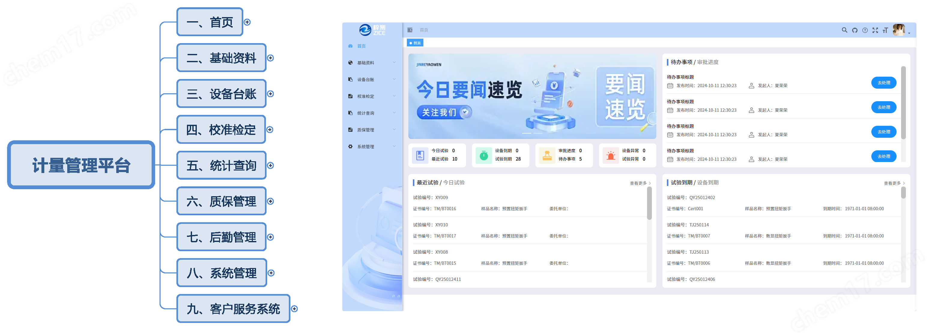 智慧動態扭矩標定小車