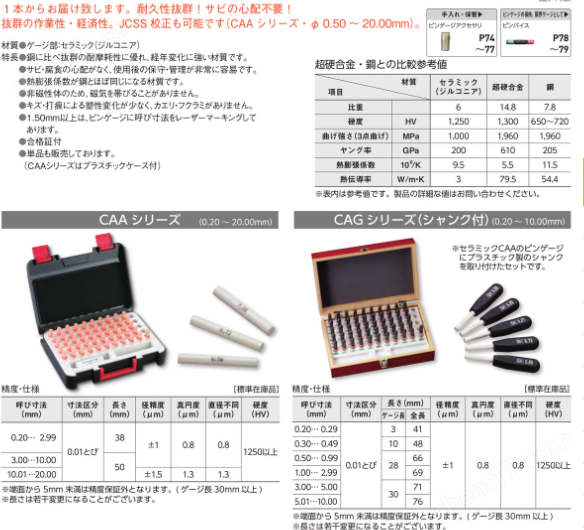 SK新泻精机 高耐磨陶瓷针规CAA系列