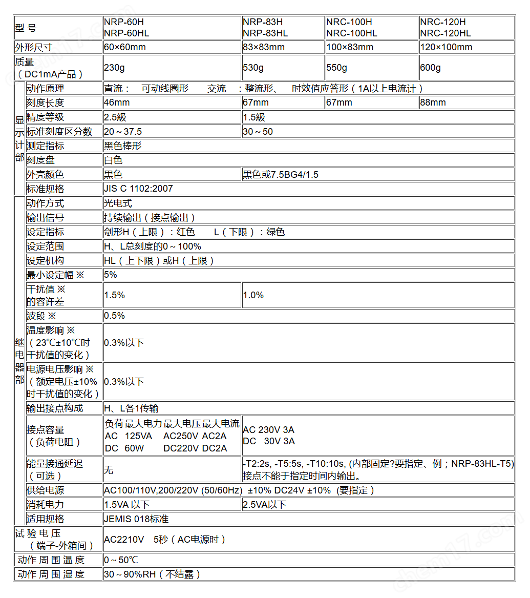 鶴賀電機(jī)NRP-83HL繼電器