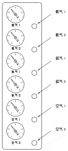 变压器油气相色谱仪