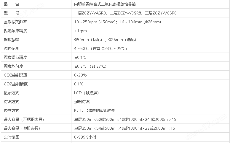 內膽前置組合式二氧化碳振蕩培養箱