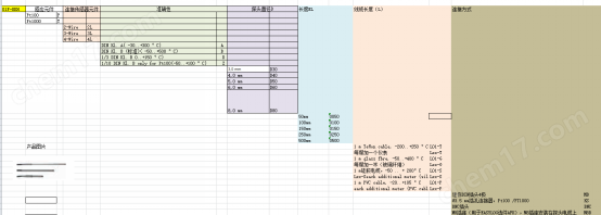上海希而科歐洲進口 greisinger溫度傳感器