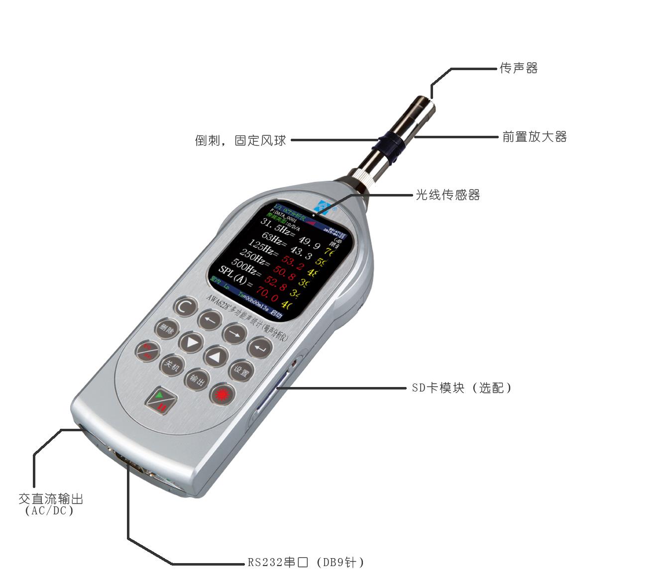 AWA6228 + 型多功能聲級(jí)計(jì)：數(shù)字時(shí)代的噪聲測量革新