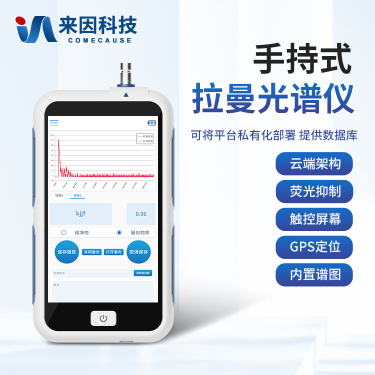 3秒級現(xiàn)場無損識別：手持式拉曼光譜儀從采集到告警到報(bào)告的閉環(huán)方法