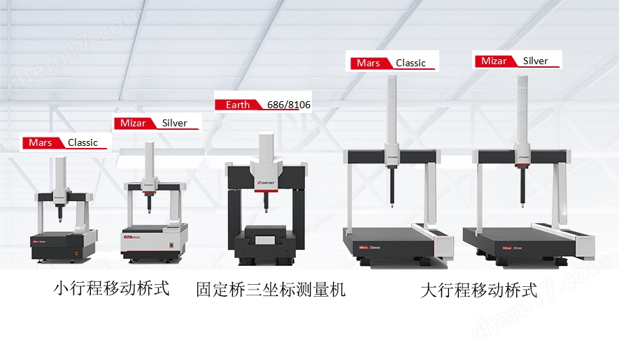 產(chǎn)品型號(hào)2.jpg 三次元坐標(biāo)檢測(cè)儀品牌