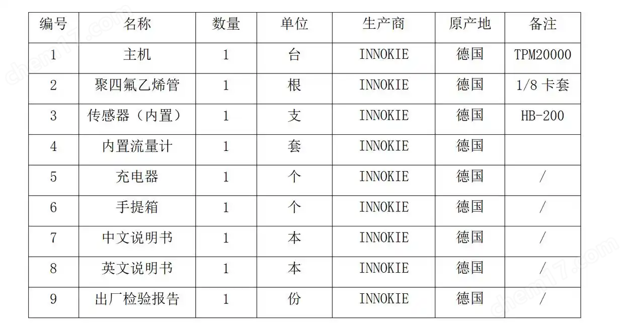 1.png 英諾基便攜式露點(diǎn)儀