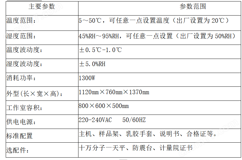 第三方檢測(cè)實(shí)驗(yàn)室恒溫恒濕稱重系統(tǒng)