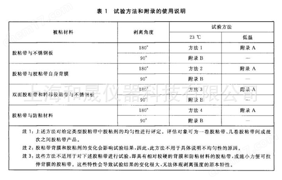 膠粘帶剝離試驗(yàn)機(jī)