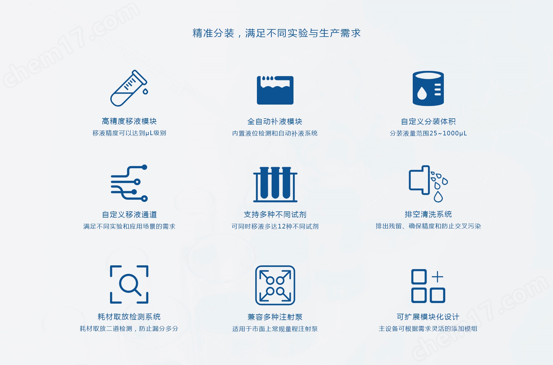 03 多通道微量移液工作站-滿足不同實驗與生產(chǎn)需求.jpg 多通道全自動移液工作站(96深孔板)