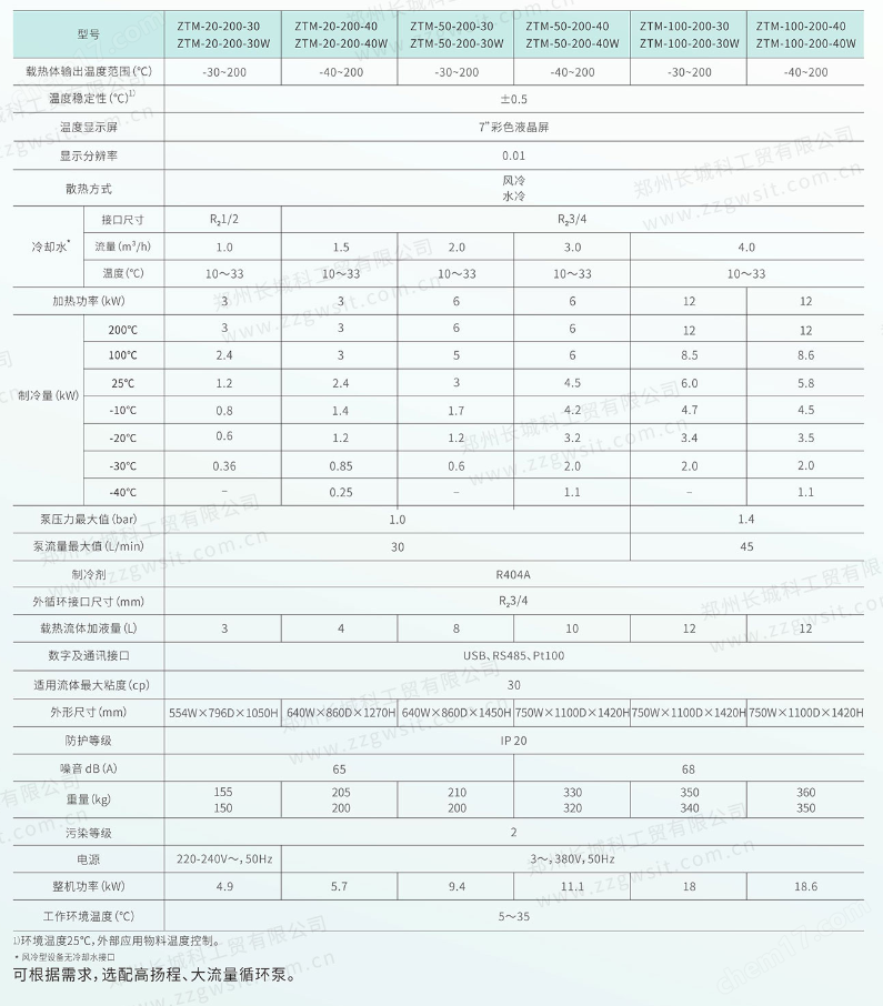 長(zhǎng)城科工貿(mào)高低溫一體機(jī)