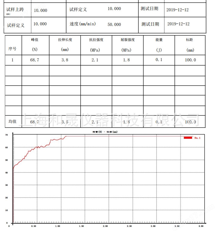 30T拉力拉伸試驗機