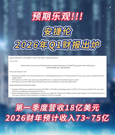 預期樂觀！安捷倫2026年Q1財報重磅出爐
