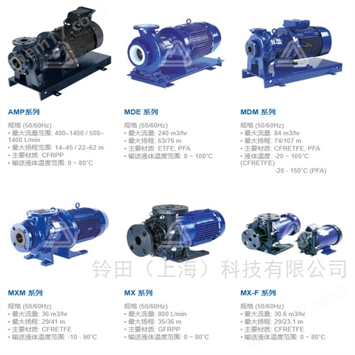 強腐蝕液體輸送磁力泵IWAKI易威奇離心泵