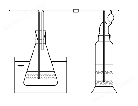 工業(yè)硫磺硫化氫測定儀器