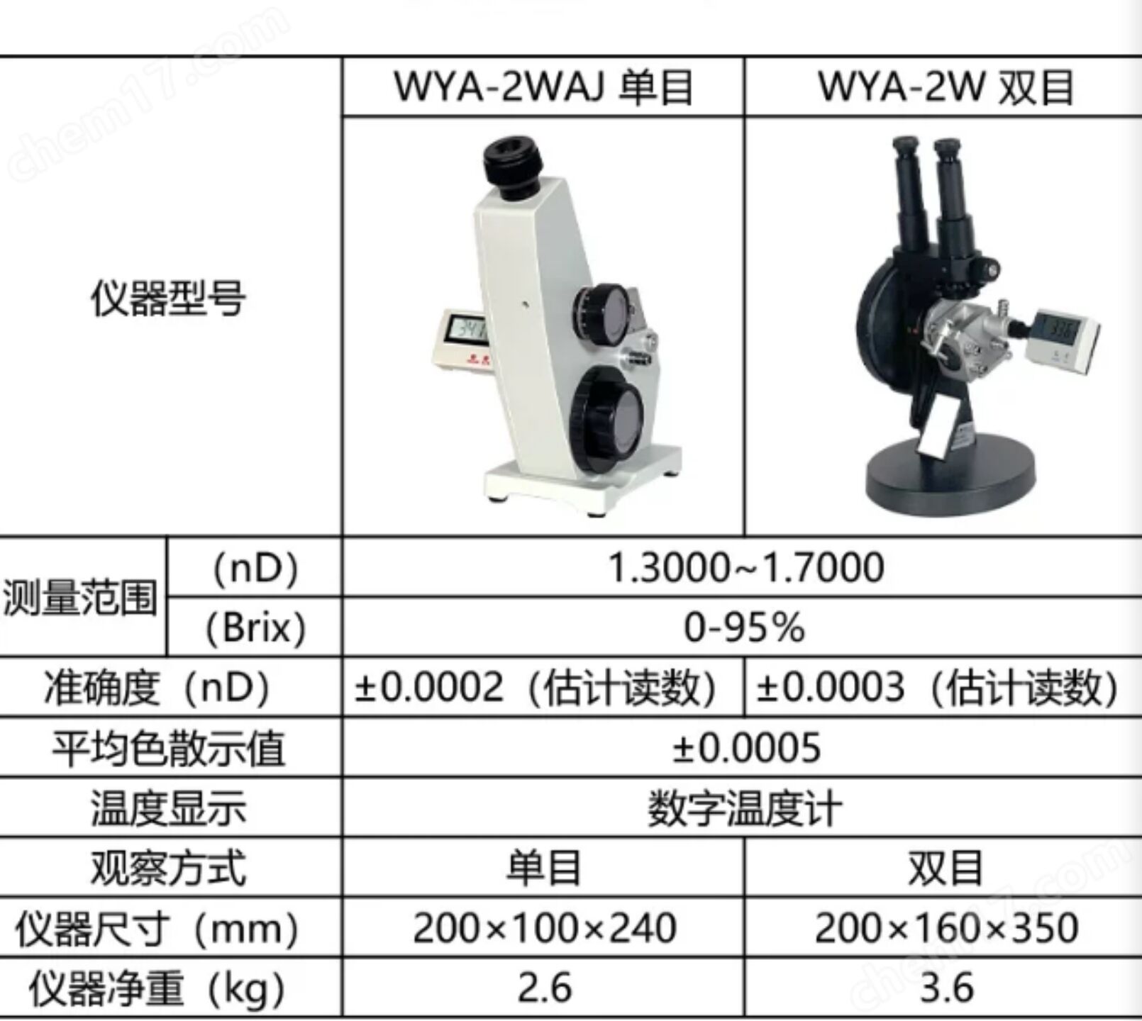 阿貝折射儀 單目 庫號：M43103