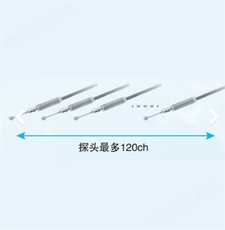 AF401 多點風(fēng)速測量儀