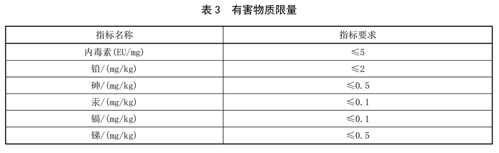 表3.jpg