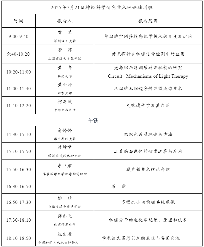 超維景邀您相約塞上銀川“2025年度神經(jīng)科學(xué)前沿技術(shù)培訓(xùn)班