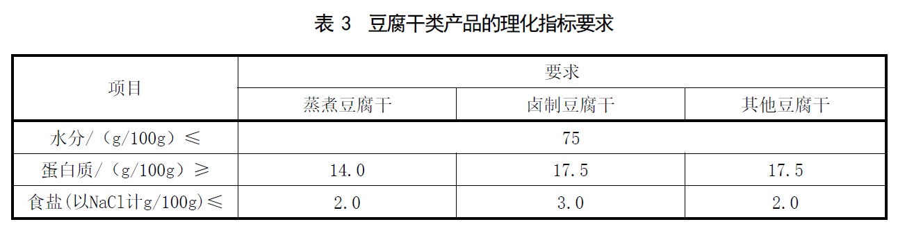 表3.jpg