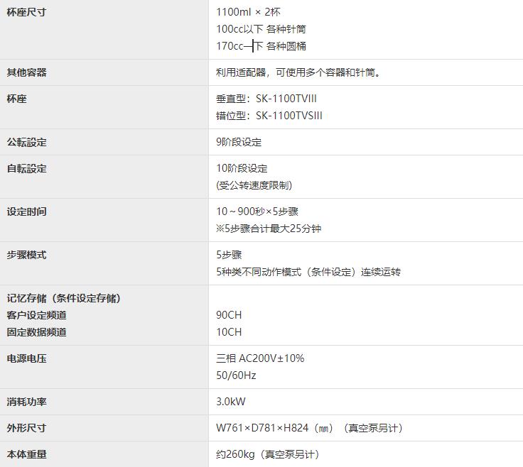 日本KAKUHUNTER寫真化學SK-1100TV帶真空裝置的攪拌脫泡裝置北崎有售