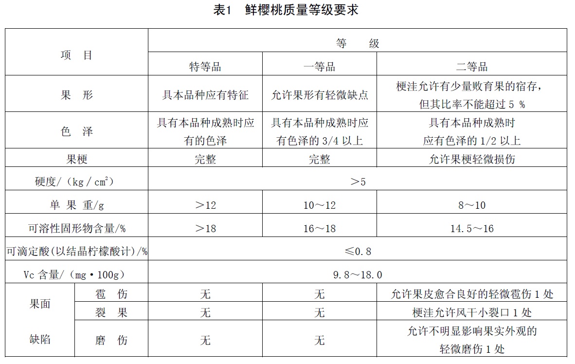 表1.jpg