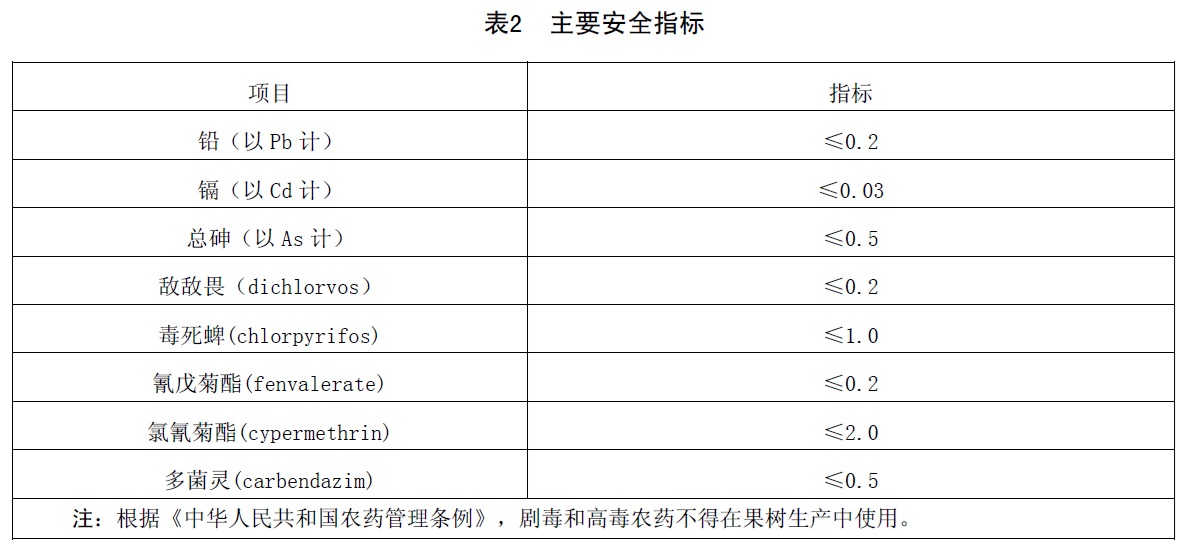 表2.jpg