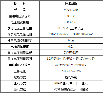 泛克斯特 MEZN3966智能蓄電池充放電測(cè)試儀的技術(shù)參數(shù)
