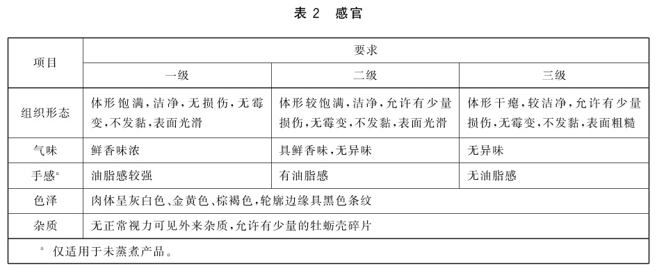 表2.jpg