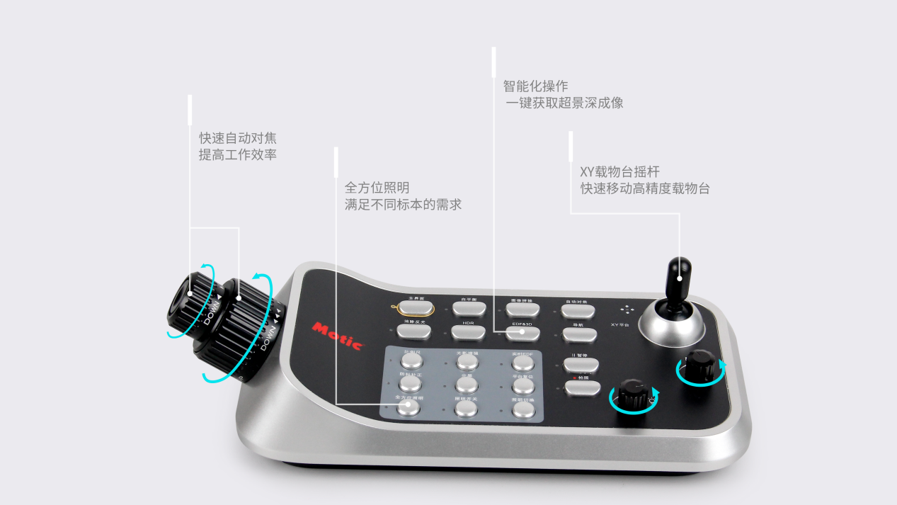 智能操作系统2