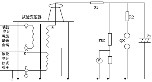 電力試驗行業(yè)標準“交流耐壓試驗變壓器