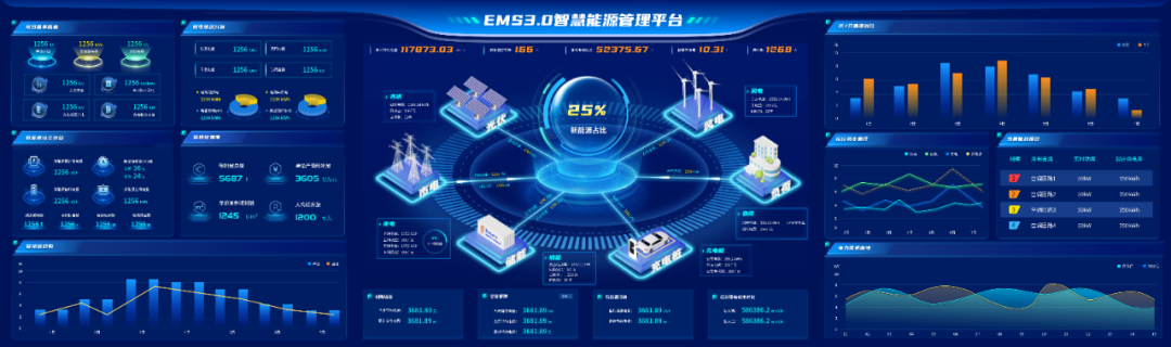 安科瑞誠(chéng)邀您參加第十一屆(2025)國(guó)際儲(chǔ)能和電池技術(shù)及裝備(上海)展覽會(huì)