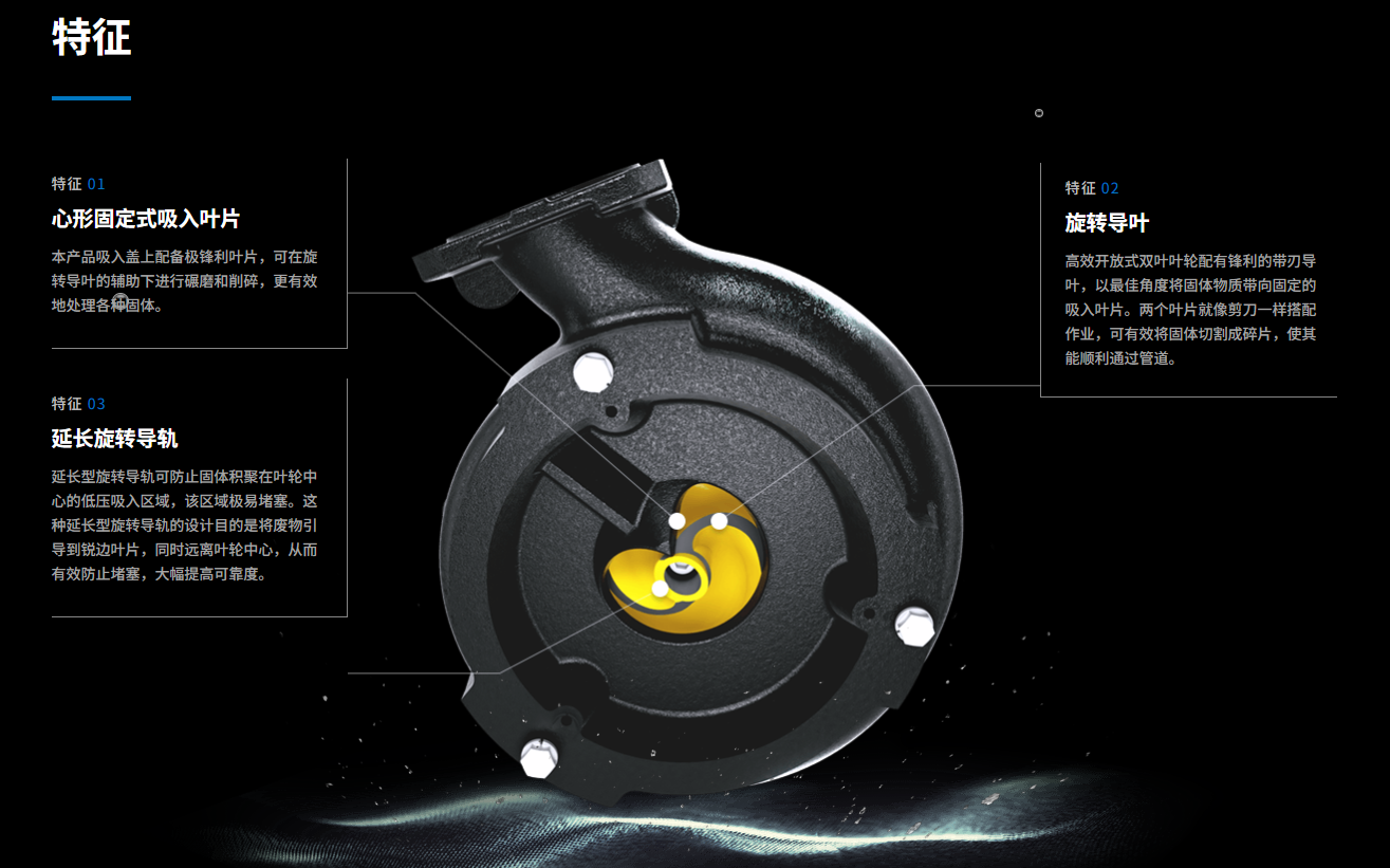 TSURUMI鹤见CZ系列潜水式切割泵：以创新设计破解堵塞难题