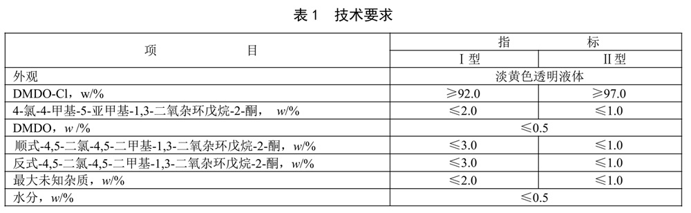 表1.jpg
