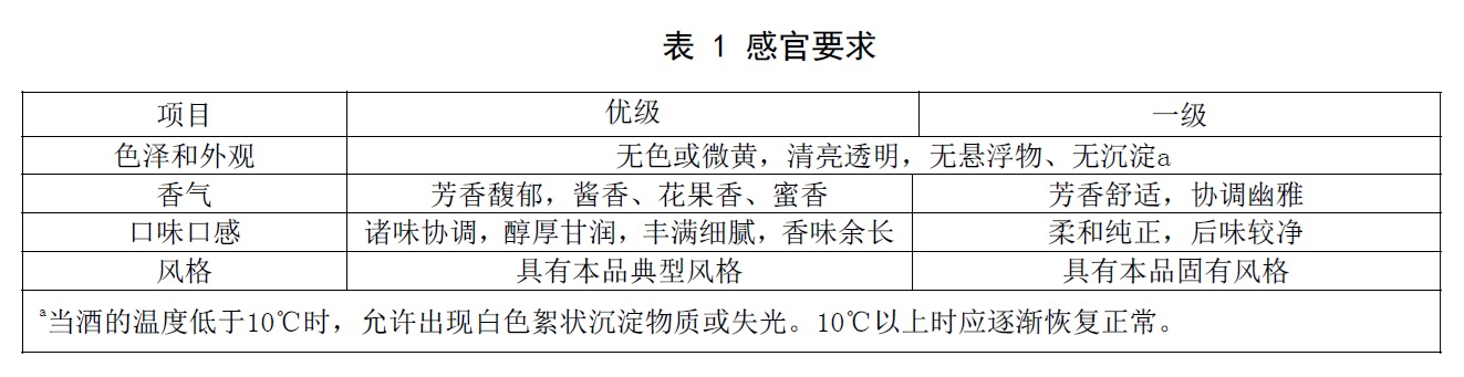 表1.jpg