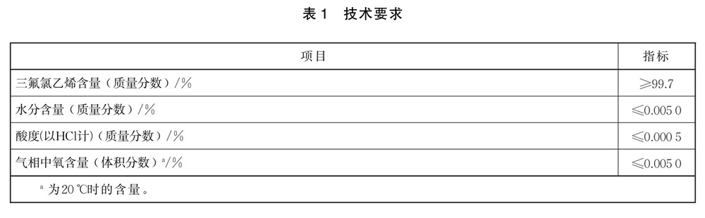 表1.jpg