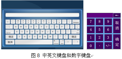 电力行业新产品“三相触摸屏回路电阻仪