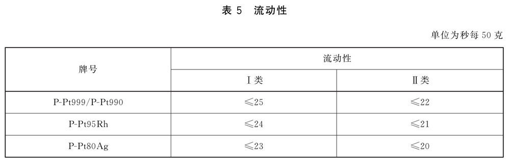 表5.jpg 表5.jpg